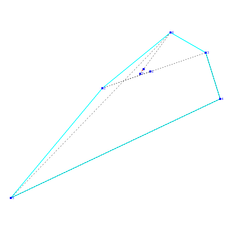 Flugauswertung